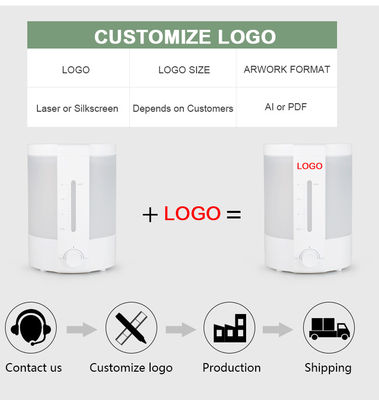 Cool Mist 2000 Ml Diffuser